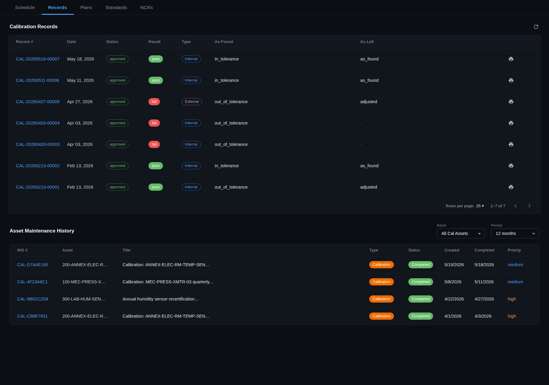 A·IQ screenshot